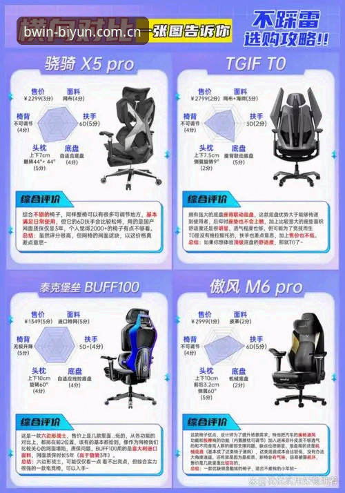 BWIN必赢官网实用技巧：老用户带你全面评估可靠性